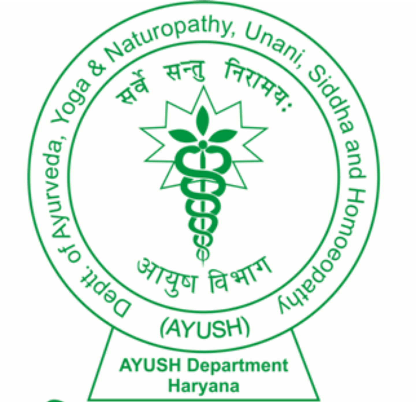 AVTAR AYURVEDIC PHARMACY DETAILS OF OUR CERTIFICATES